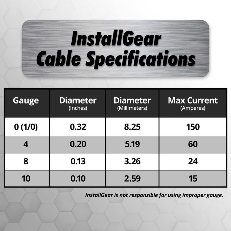 InstallGear 1/0 Gauge Wire (25ft) - Copper Clad Aluminum CAA Automotive Wire, Car Amplifier Power & Ground, Battery, Car Audio Speaker, RV Trailer Welding Cable - Image 3